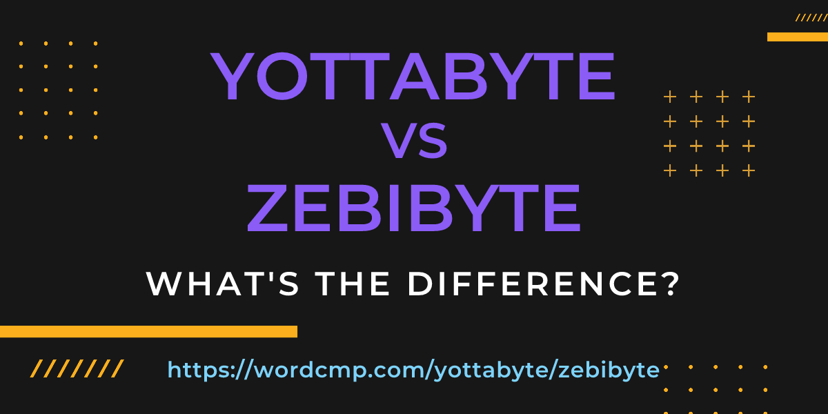 Difference between yottabyte and zebibyte