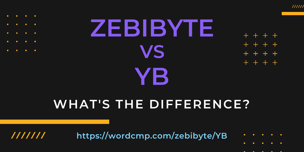 Difference between zebibyte and YB