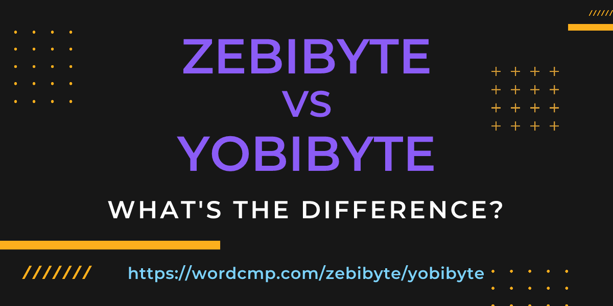 Difference between zebibyte and yobibyte