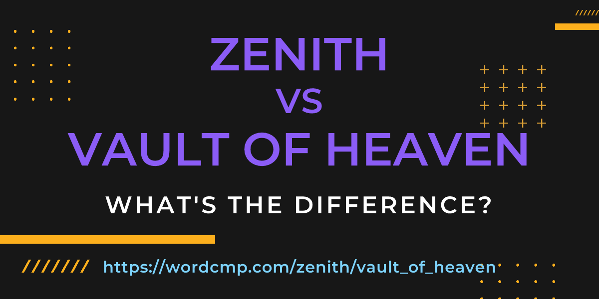 Difference between zenith and vault of heaven