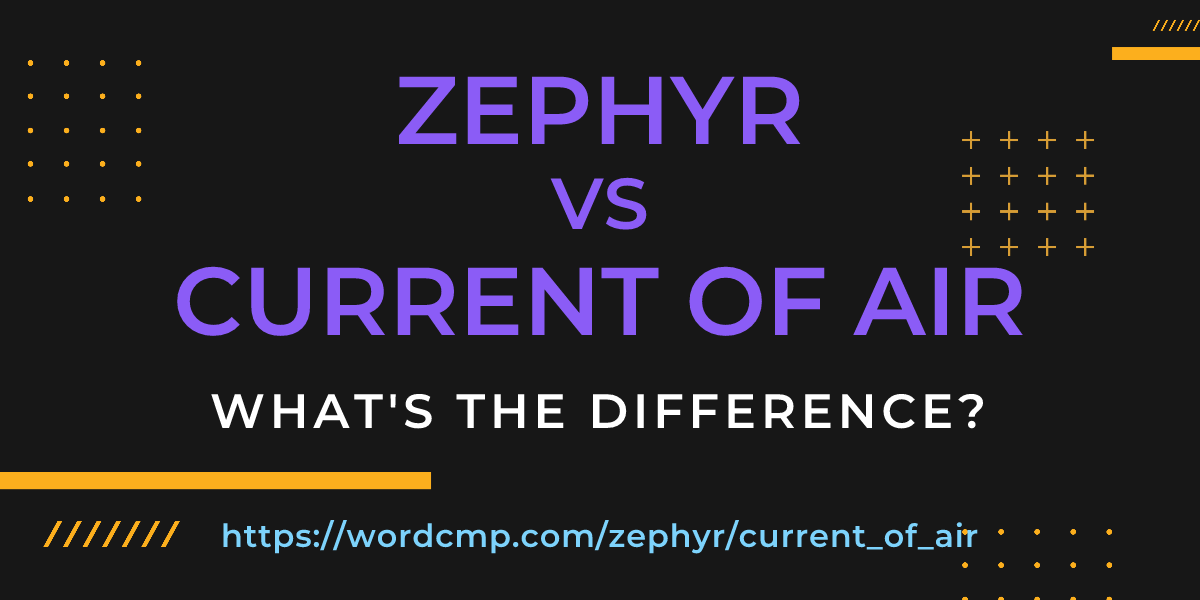 Difference between zephyr and current of air