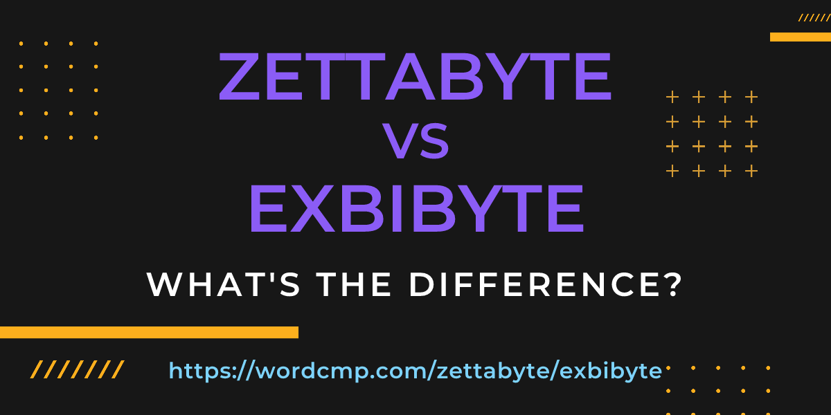 Difference between zettabyte and exbibyte