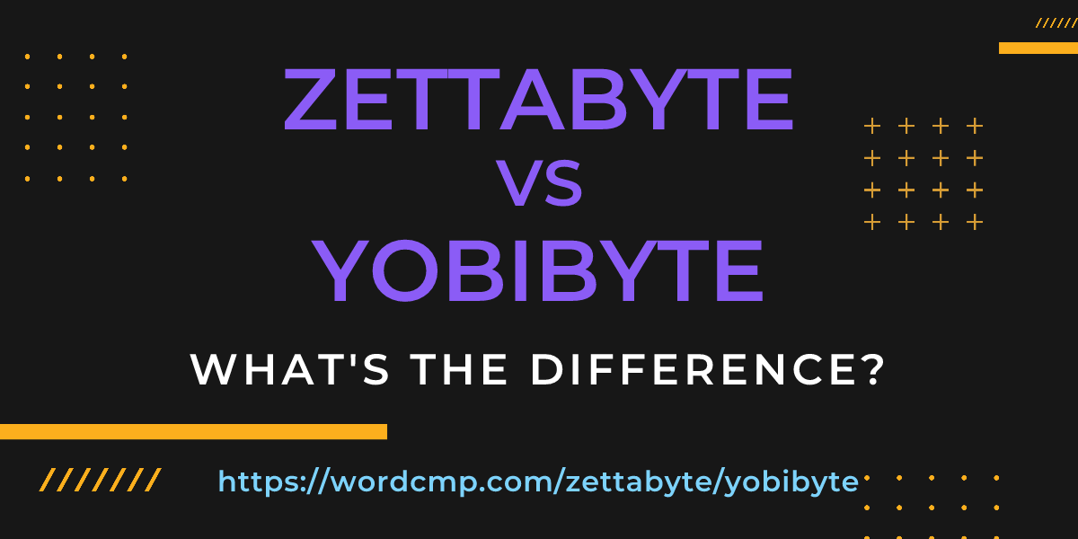Difference between zettabyte and yobibyte