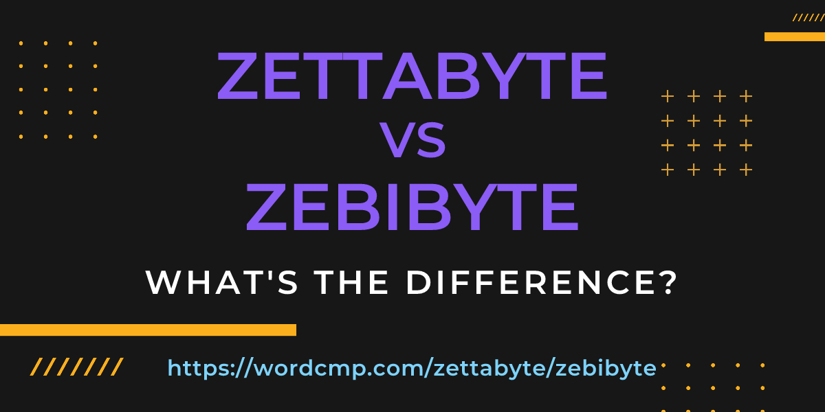 Difference between zettabyte and zebibyte